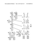 Phase Detection Method and Phase Detector diagram and image