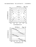 Phase Detection Method and Phase Detector diagram and image