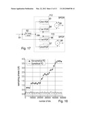 Phase Detection Method and Phase Detector diagram and image