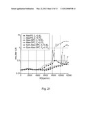 Phase Detection Method and Phase Detector diagram and image