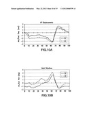 CONTACT SENSORS AND METHODS FOR MAKING SAME diagram and image