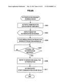 INFORMATION PROCESSING APPARATUS, INFORMATION PROCESSING SYSTEM,     INFORMATION PROCESSING METHOD, AND PROGRAM diagram and image