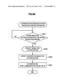 INFORMATION PROCESSING APPARATUS, INFORMATION PROCESSING SYSTEM,     INFORMATION PROCESSING METHOD, AND PROGRAM diagram and image