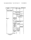 ACCESS CONTROL SYSTEM diagram and image