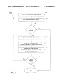 AUTOMATIC CONFIGURATION OF INITIATING DEVICES diagram and image