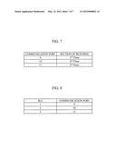 AUTOMATIC CONFIGURATION OF INITIATING DEVICES diagram and image