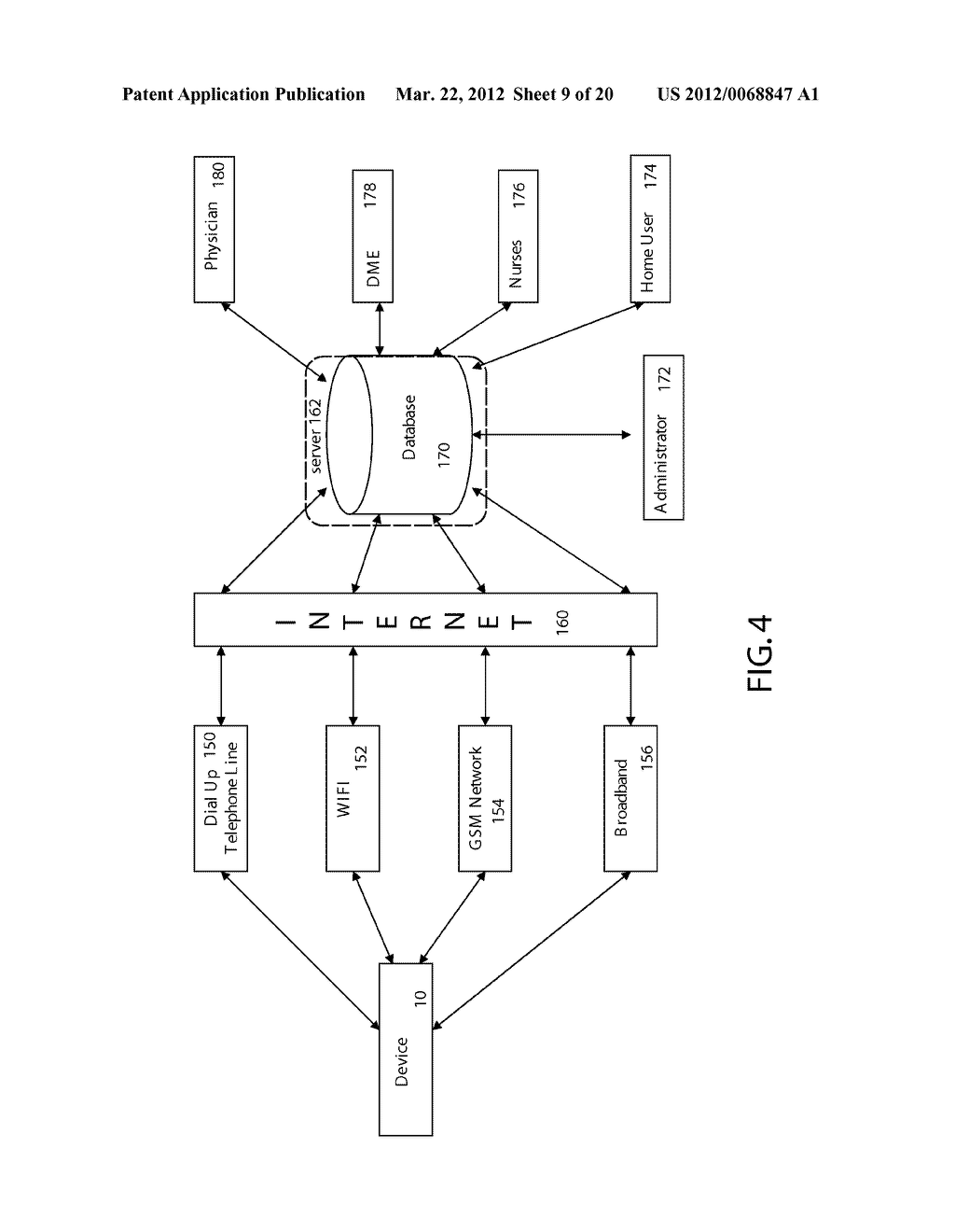 SYSTEM, DEVICE AND PROCESS FOR REMOTELY CONTROLLING A MEDICAL DEVICE - diagram, schematic, and image 10