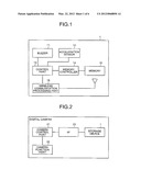 STORAGE DEVICE diagram and image