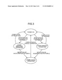 STORAGE DEVICE diagram and image