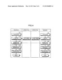 STORAGE DEVICE diagram and image