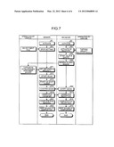 STORAGE DEVICE diagram and image