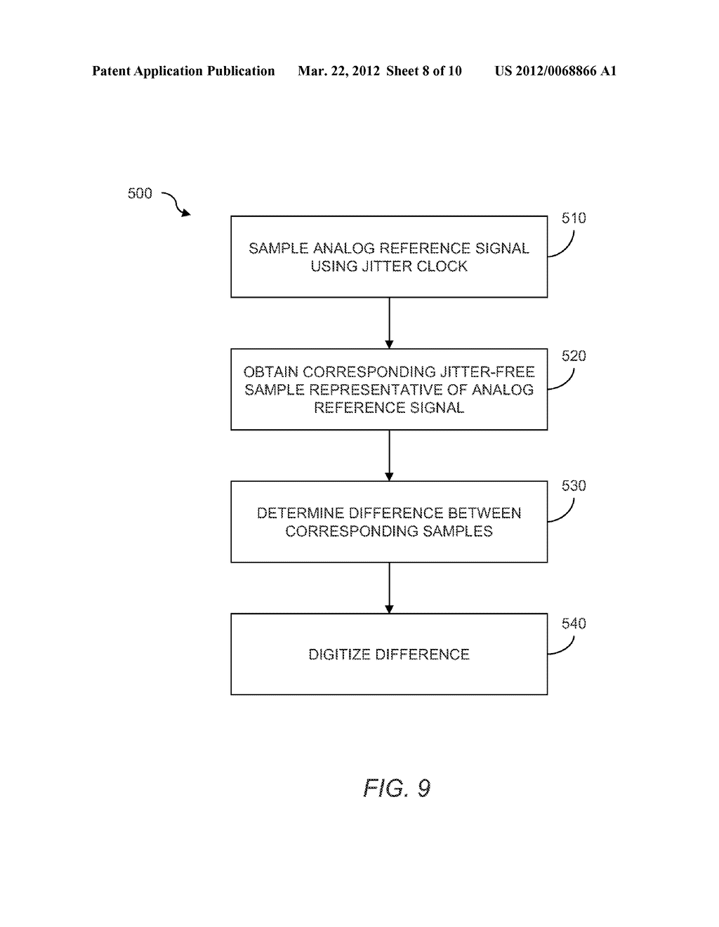 COMPENSATION OF CLOCK JITTER IN ANALOG-DIGITAL CONVERTER APPLICATIONS - diagram, schematic, and image 09