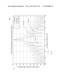 TARGET DETECTION FROM A SLOW MOVING RADAR PLATFORM diagram and image