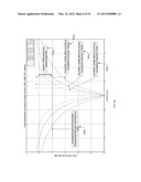 TARGET DETECTION FROM A SLOW MOVING RADAR PLATFORM diagram and image