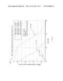 TARGET DETECTION FROM A SLOW MOVING RADAR PLATFORM diagram and image