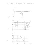 ANTENNA, COMPONENT AND METHODS diagram and image