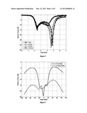 ELECTRICALLY SMALL ULTRA-WIDEBAND ANTENNA FOR MOBILE HANDSETS AND COMPUTER     NETWORKS diagram and image