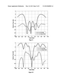 ELECTRICALLY SMALL ULTRA-WIDEBAND ANTENNA FOR MOBILE HANDSETS AND COMPUTER     NETWORKS diagram and image