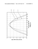 ANTENNA ARRANGEMENT diagram and image