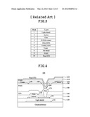 Liquid Crystal Display Device with a Built-in Touch Screen and Method for     Manufacturing the Same diagram and image