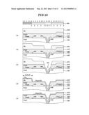 Liquid Crystal Display Device with a Built-in Touch Screen and Method for     Manufacturing the Same diagram and image