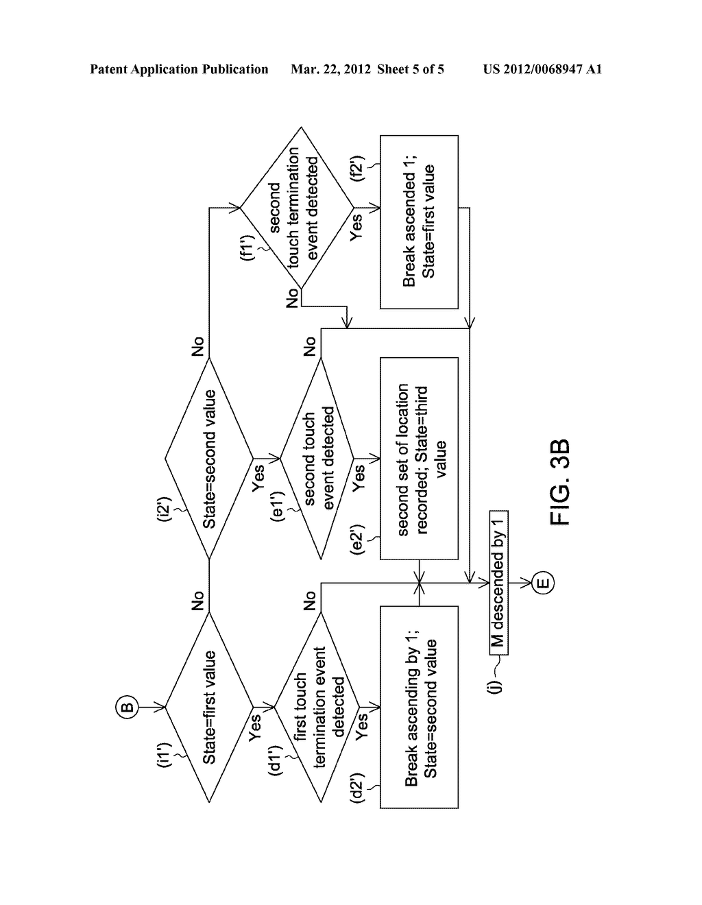TOUCH DETECTION METHOD AND TOUCH DETECTOR USING THE SAME - diagram, schematic, and image 06