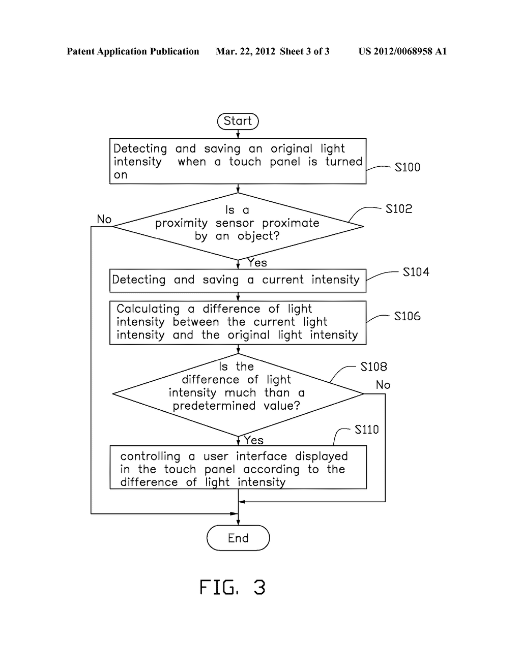 PORTABLE ELECTRONIC DEVICE AND CONTROL METHOD THEREOF - diagram, schematic, and image 04