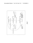 Method and System for Emulating a Mouse on a Multi-Touch Sensitive Surface diagram and image