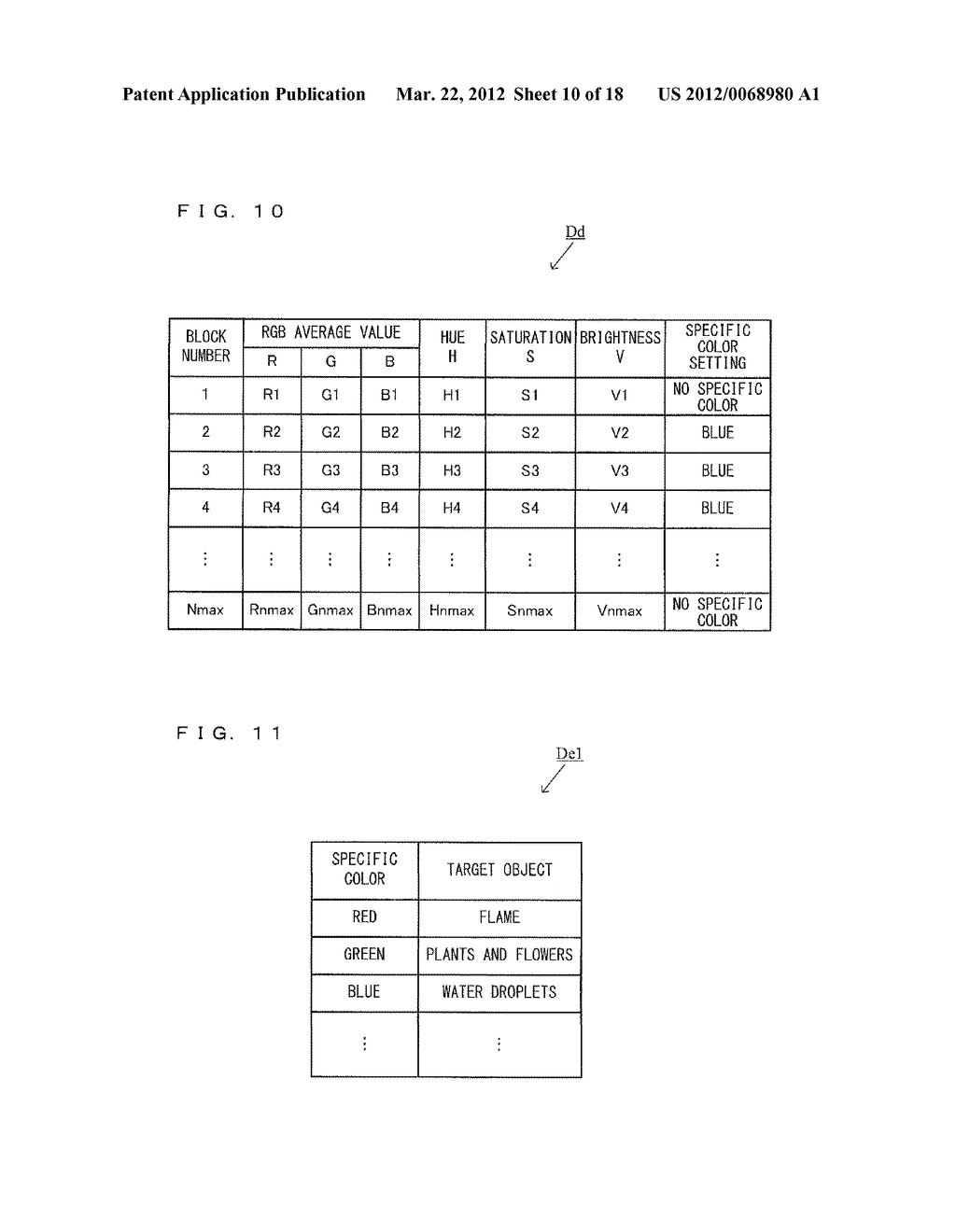 STORAGE MEDIUM HAVING STORED THEREON DISPLAY CONTROL PROGRAM, DISPLAY     CONTROL APPARATUS, DISPLAY CONTROL SYSTEM, AND DISPLAY CONTROL METHOD - diagram, schematic, and image 11