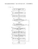 STORAGE MEDIUM HAVING STORED THEREON DISPLAY CONTROL PROGRAM, DISPLAY     CONTROL APPARATUS, DISPLAY CONTROL SYSTEM, AND DISPLAY CONTROL METHOD diagram and image