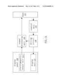 INTEGRATED ELECTROMAGNETIC TYPE INPUT FLAT PANEL DISPLAY APPARATUS diagram and image