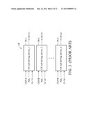 ACTIVE MATRIX DISPLAY DEVICES AND ELECTRONIC APPARATUSES USING THE SAME diagram and image