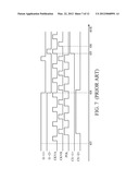 ACTIVE MATRIX DISPLAY DEVICES AND ELECTRONIC APPARATUSES USING THE SAME diagram and image