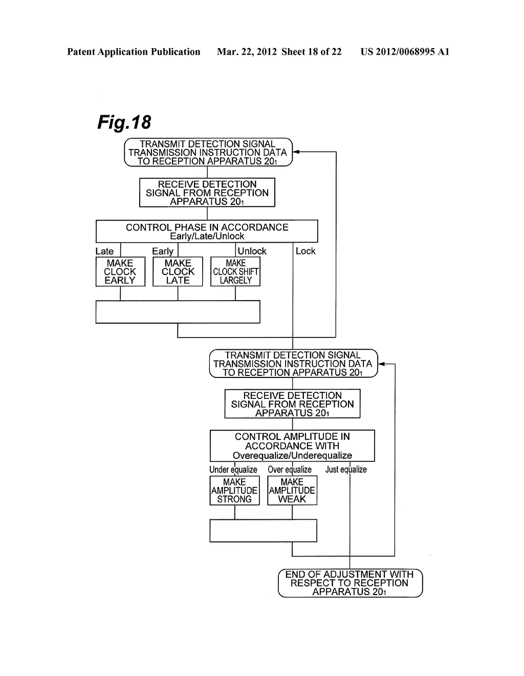 TRANSMISSION APPARATUS, RECEPTION APPARATUS, TRANSMISSION-RECEPTION     SYSTEM, AND IMAGE DISPLAY SYSTEM - diagram, schematic, and image 19