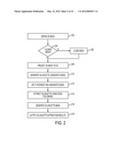 Method and System for Efficient Extraction of a Silhouette of a 3D Mesh diagram and image