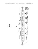 Apparatus and method of early pixel discarding in graphic processing unit diagram and image