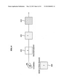 Apparatus and method of early pixel discarding in graphic processing unit diagram and image