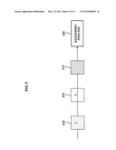 Apparatus and method of early pixel discarding in graphic processing unit diagram and image