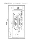 Apparatus and method of early pixel discarding in graphic processing unit diagram and image