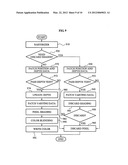 Apparatus and method of early pixel discarding in graphic processing unit diagram and image