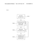 RAY TRACING CORE AND RAY TRACING CHIP HAVING THE SAME diagram and image