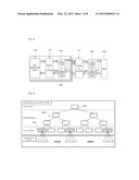 RAY TRACING CORE AND RAY TRACING CHIP HAVING THE SAME diagram and image