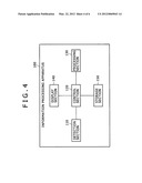 INFORMATION PROCESSING APPARATUS, INFORMATION PROCESSING METHOD AND     PROGRAM diagram and image