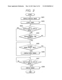 MEDICAL IMAGE HANDLING SYSTEM AND METHOD diagram and image