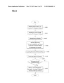 TRANSPARENT DISPLAY DEVICE AND METHOD FOR PROVIDING INFORMATION USING THE     SAME diagram and image