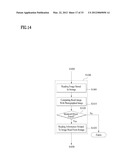 TRANSPARENT DISPLAY DEVICE AND METHOD FOR PROVIDING INFORMATION USING THE     SAME diagram and image