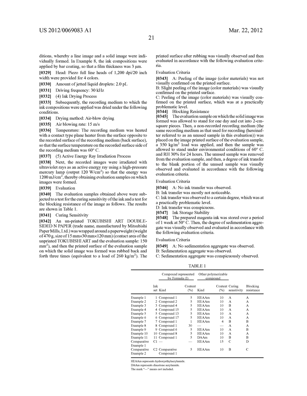 INK COMPOSITION, INK SET AND IMAGE FORMING METHOD - diagram, schematic, and image 22