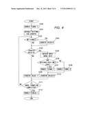 IMAGE FORMING APPARATUS diagram and image