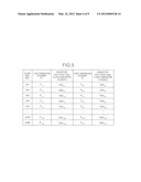 OPTICAL DEVICE, CONTROL METHOD OF OPTICAL DEVICE, AND IMAGE FORMING     APPARATUS diagram and image