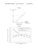 OPTICAL DEVICE, CONTROL METHOD OF OPTICAL DEVICE, AND IMAGE FORMING     APPARATUS diagram and image